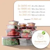 CLASSBACH 4 Hacimli 14 Parça Plastik Gıda Saklama Kabı Seti