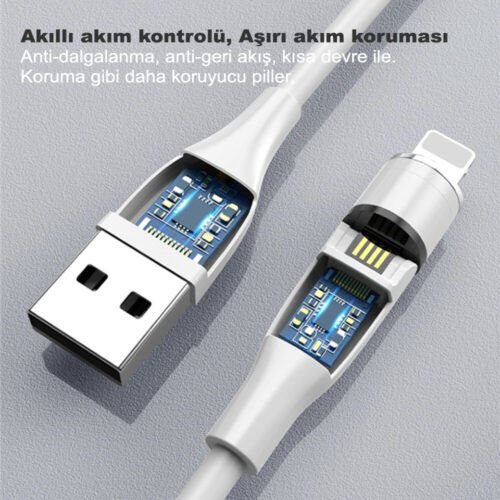 Micro 3'ü1 Arada Usb Hızlı Şarj Kablosu