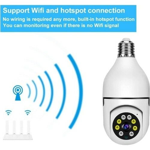 IP Kamera İç Mekan